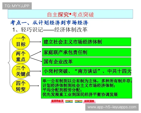俱乐部推广本土教练计划产生良性循环
